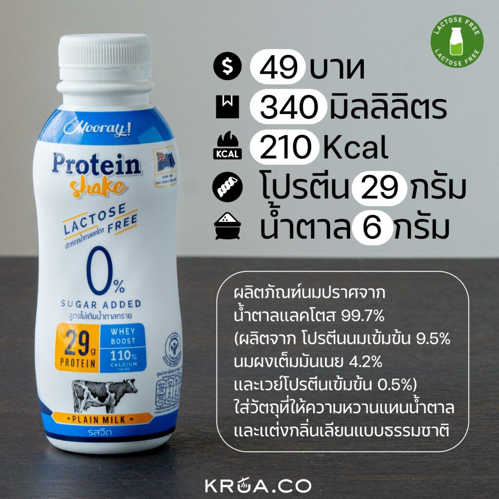 รีวิว Hooray! Protein Shake Lactose Free