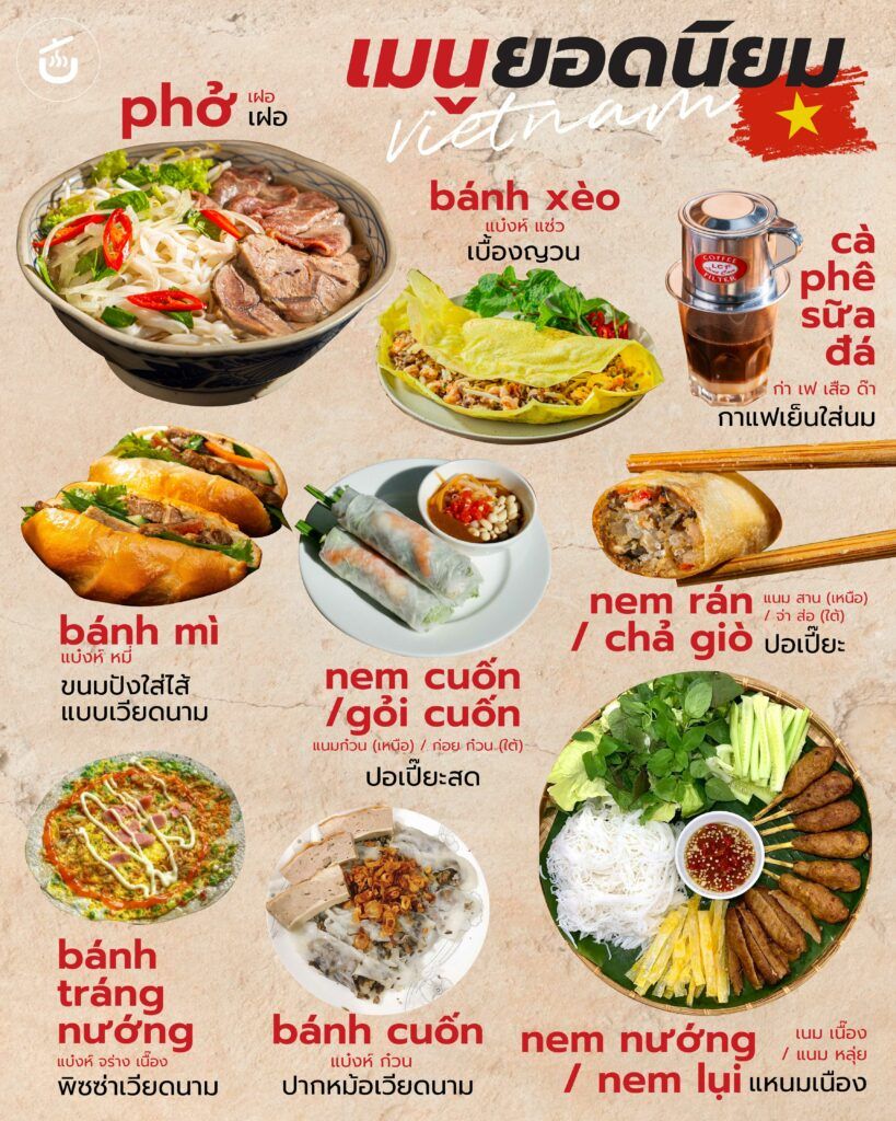 เมนู ภาษาเวียดนาม