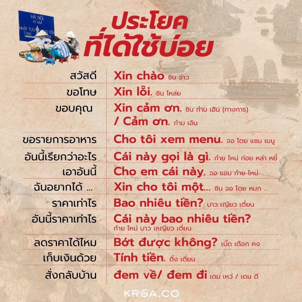 ประโยคพื้นฐาน ภาษาเวียดนาม