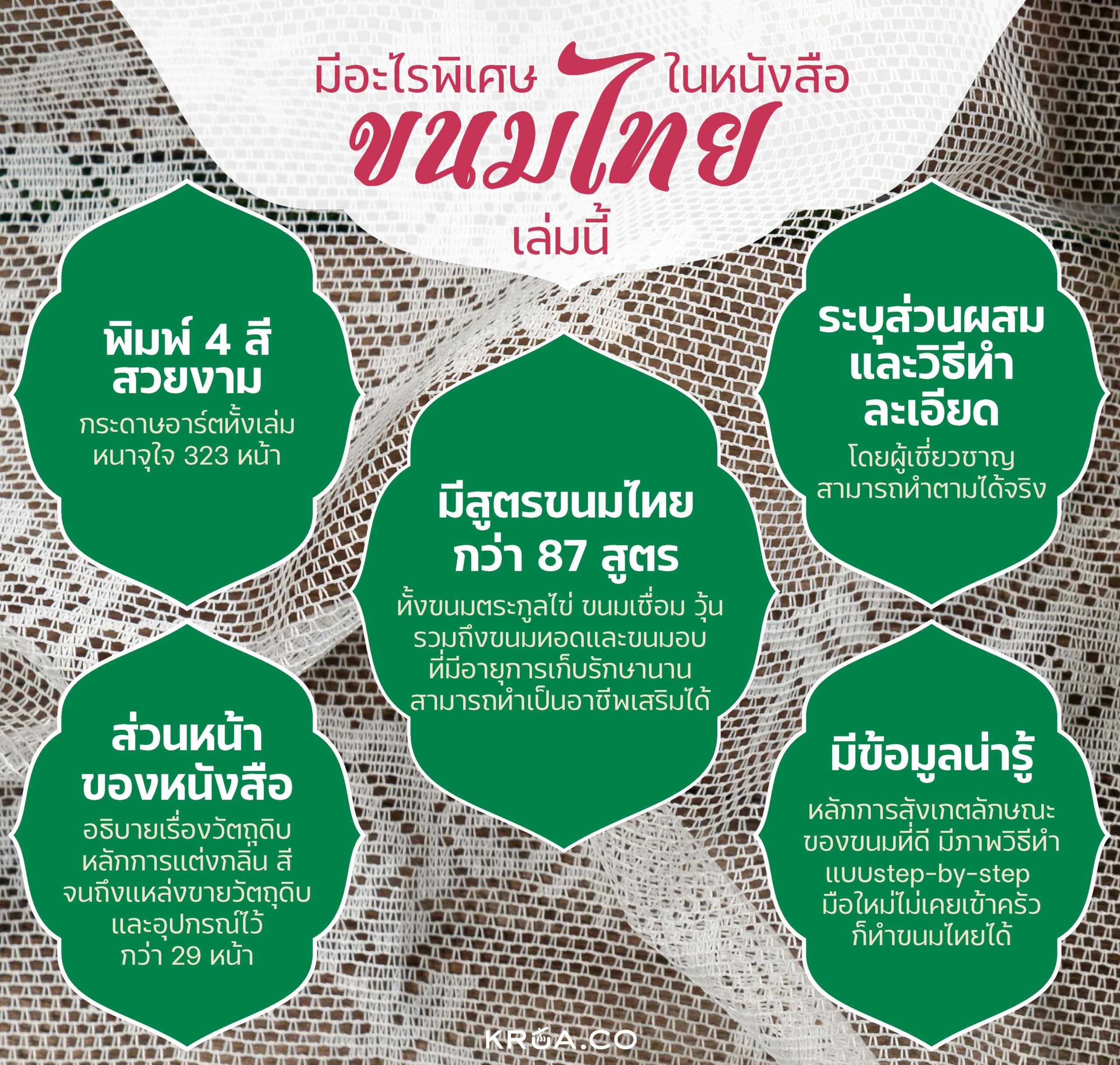 หนังสือขนมไทย