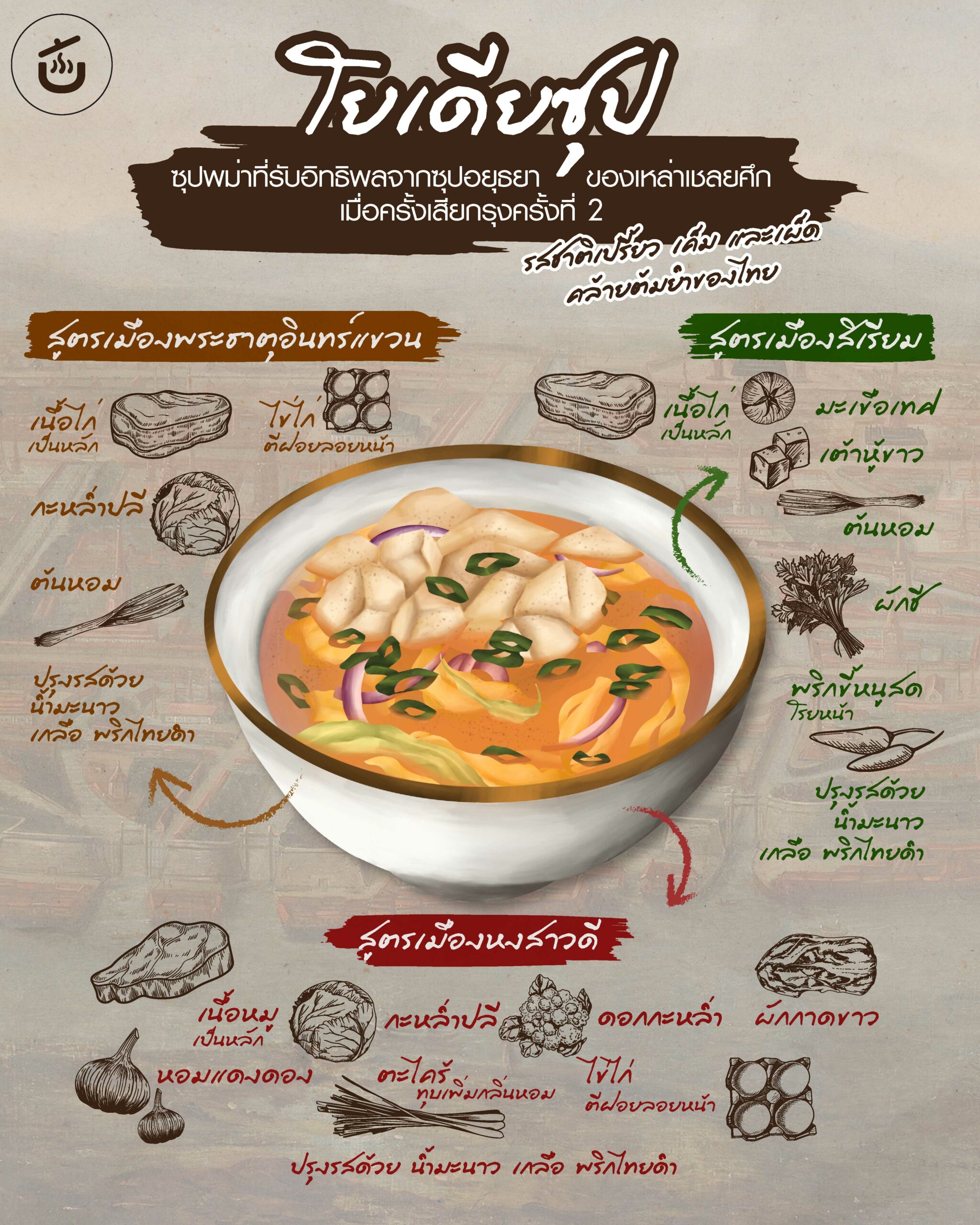 โยเดียซุป