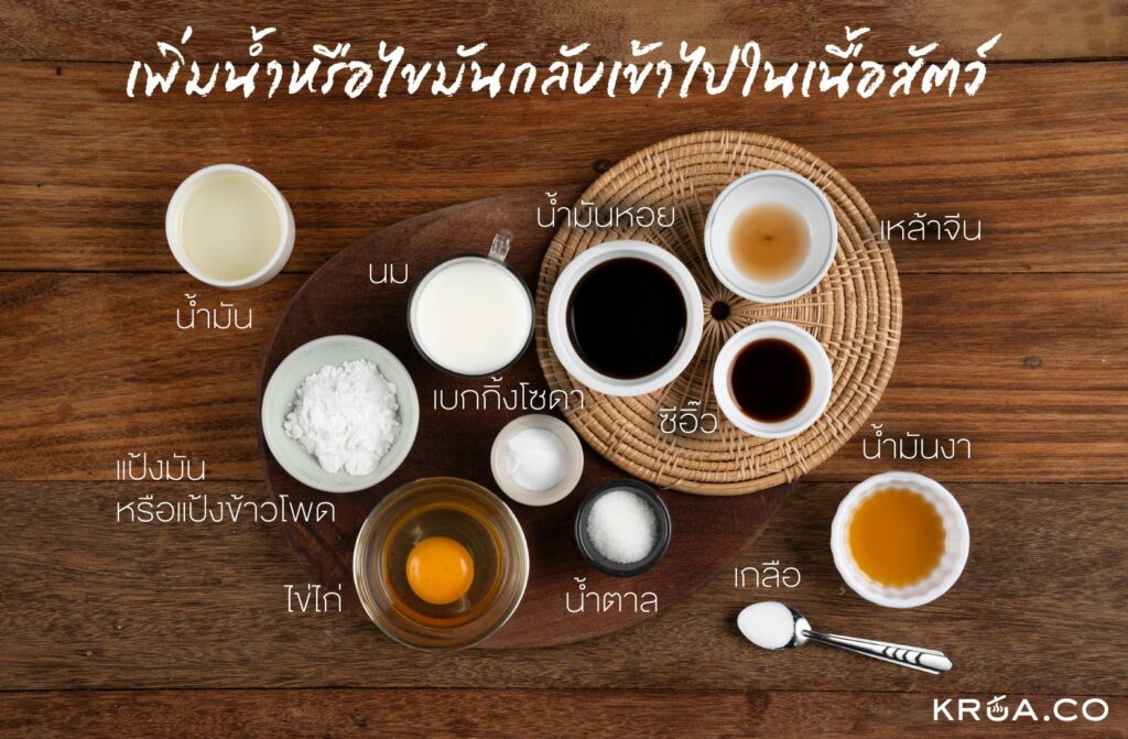 หมักหมู,สูตรหมักหมู,หมักหมูยังไงให้นุ่ม,หมักหมูนุ่ม,ใช้อะไรหมักหมู,หมูนุ่ม