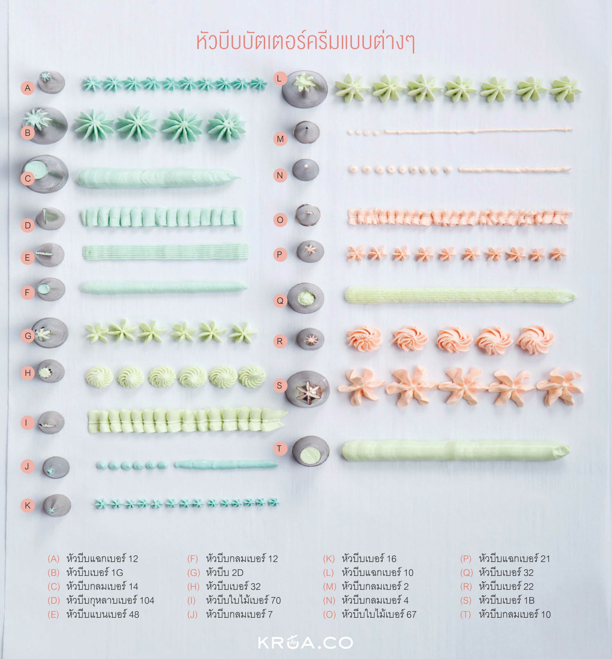 บัตเตอร์ครีม