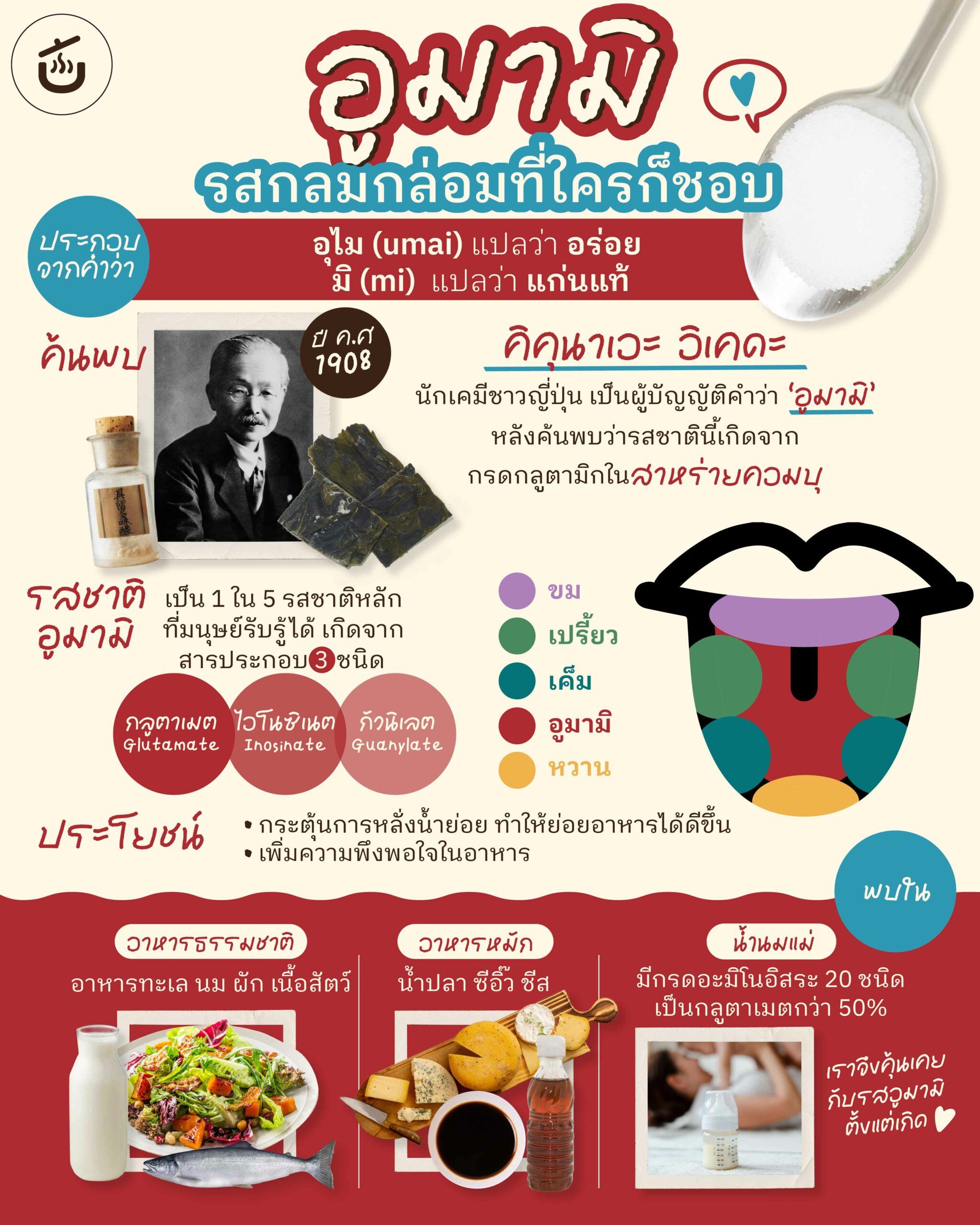 อูมามิ