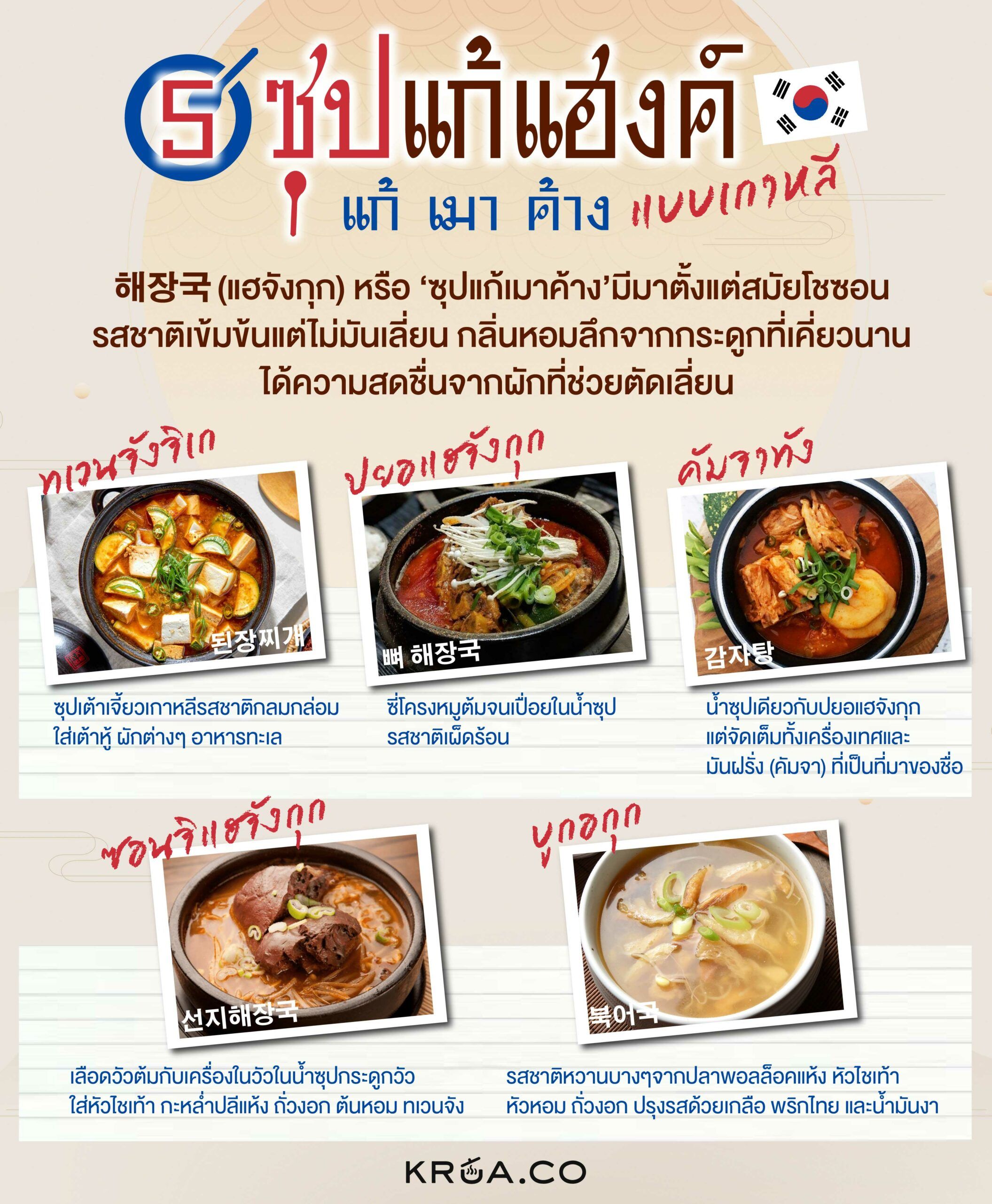 แฮจังกุก